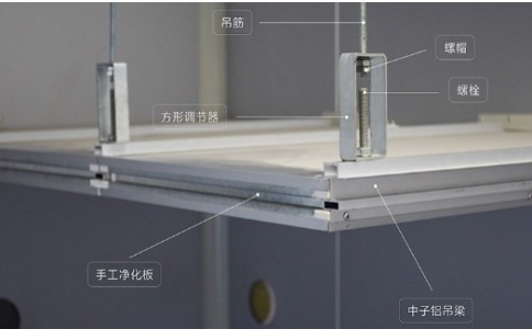 硅巖凈化板的作用及使用方法是什么？（深入了解硅巖凈化板）